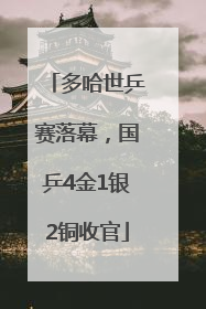 多哈世乒赛落幕，国乒4金1银2铜收官